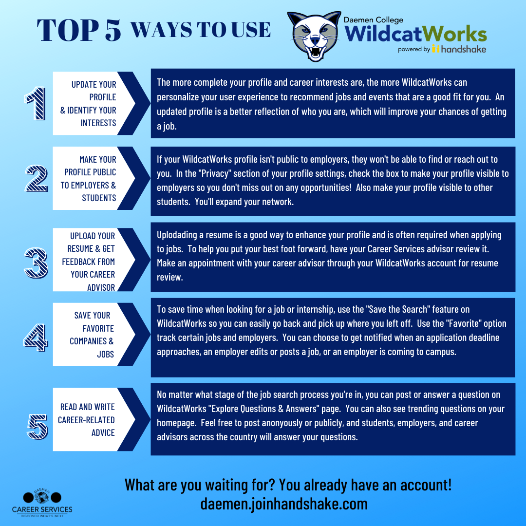 5 Top Ways to Use WCW