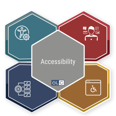 OLC Accessibility 